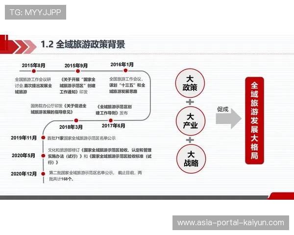 全流程数字化服务普及，场馆用户满意度持续提高