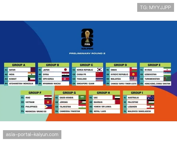 2026-27赛季法甲赛程制定工作启动，将考虑世界杯预选赛日程